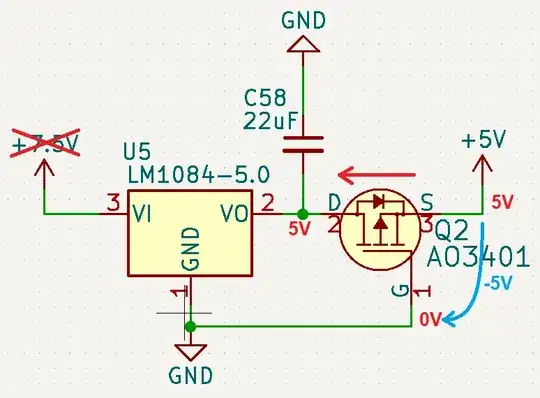 Circuit diagram annotated to show the behaviour when only the 5V supply is present.