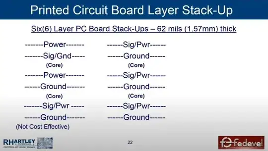 Screenshot from YouTube video showing possible PCB stack-ups