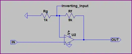 Example