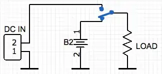 manual input selection
