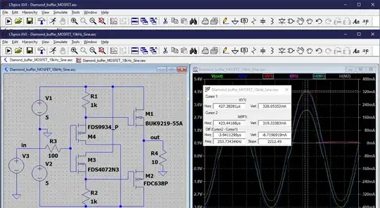 Diamond buffer with different MOSFETs 10 kHz sine 10 ohm load