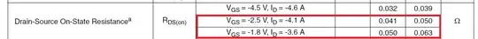 Si2323CDS Rds on