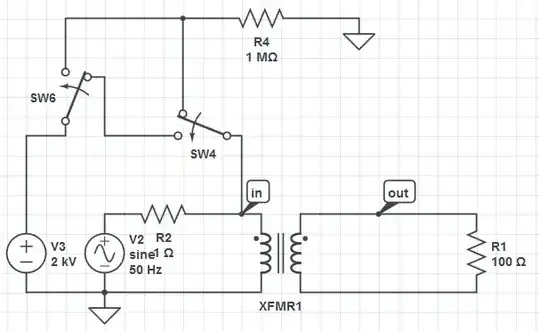 Simulation circuit