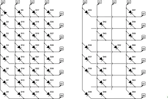 schematic