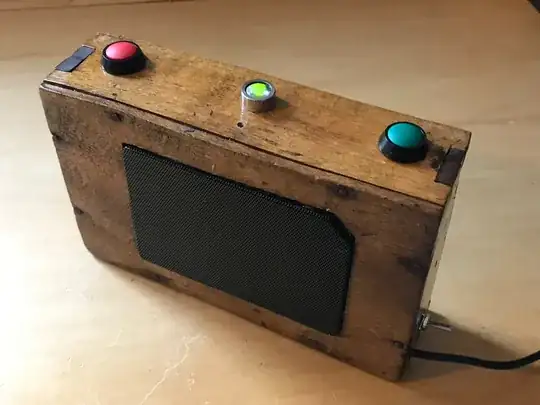 the box