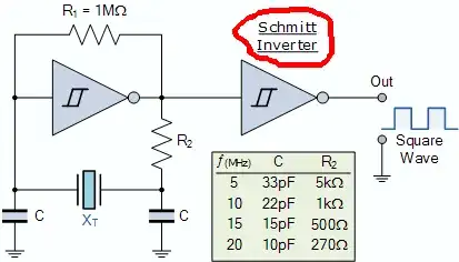schmitt inverter note