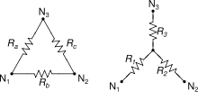 BLDC windings