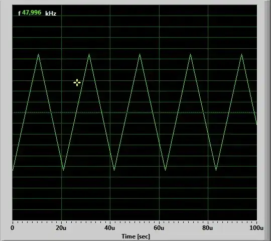 48 kHz square wave