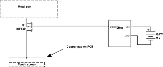 schematic