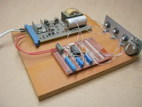 function generator
