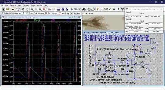 SCR DC Output 20% Modulation