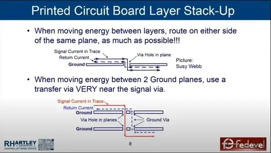 Screenshot from YouTube video showing possible PCB stack-ups 