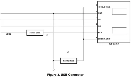 TI Ferrite Bead Schematic Example
