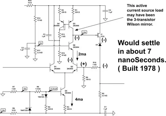 schematic