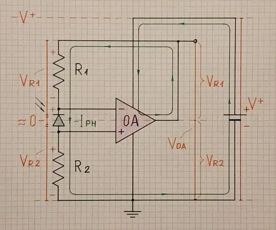 AE photodiode