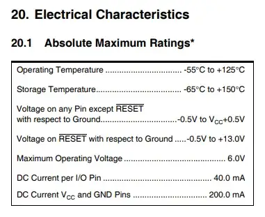 ATtiny84 Absolute Maximum Ratings