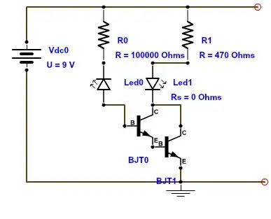LED light detector