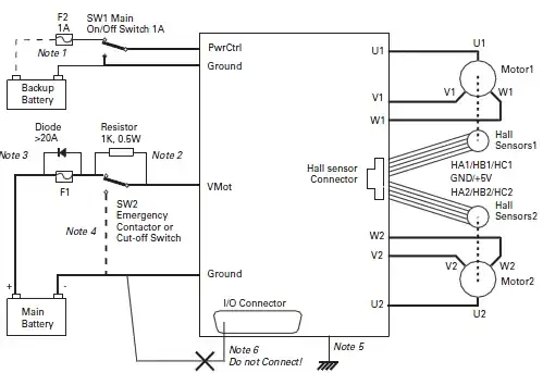 Sample schematic
