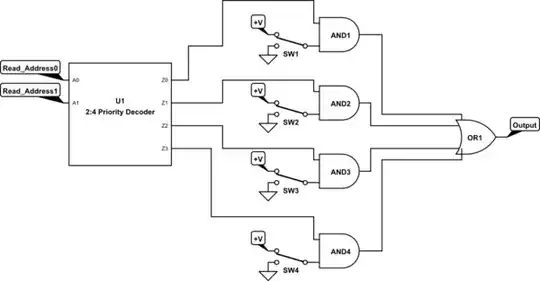 schematic