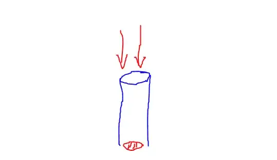 LDR with cylindrical cover