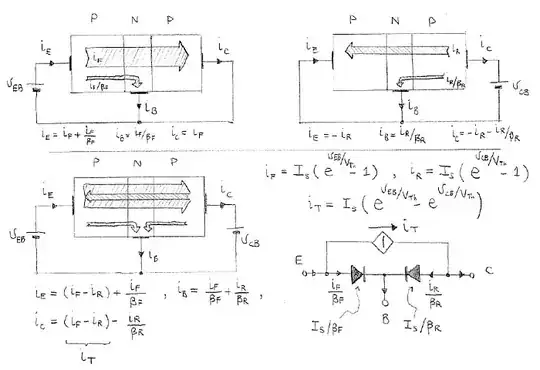 Transport model for pnp