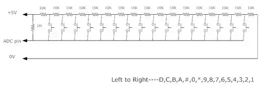 ADC Keypad Circuit