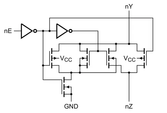 Logic diagram of an analog switch