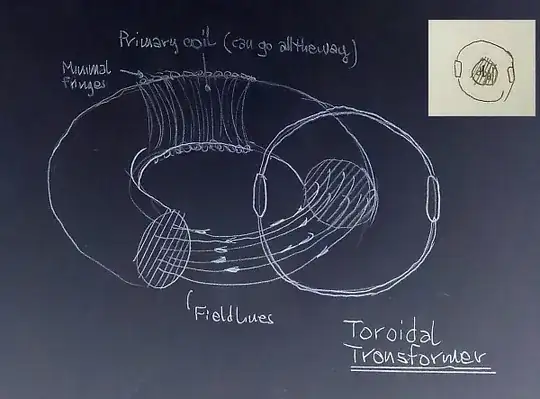 Toroidal transformer