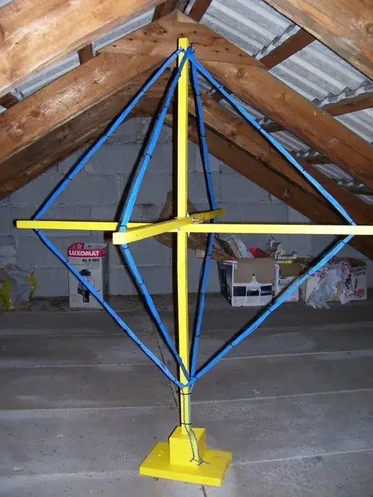 two orthogonal multi-turn wire loops in vertical planes, from skywarn-slm.at