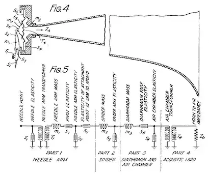 Harrison's patent drawing here