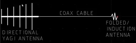 Antenna System2, Rx/Tx-Tx/Rx induction