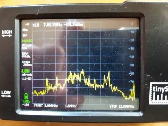 Noise floor when tinySA connected to my fan dipole
