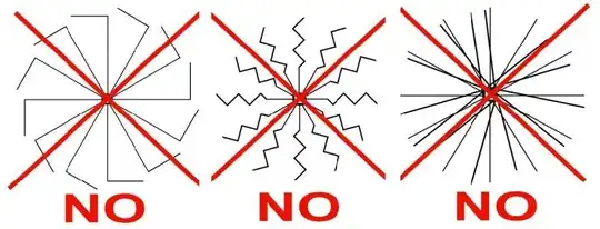 image capture from 6-BTV manual, showing various arrangements of bent radials with red X marks through them and "NO" in red