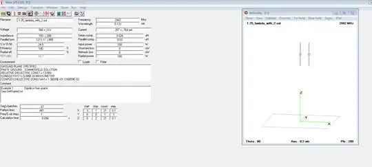Impedance