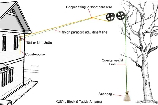 K2NYL Tunable Block & Tackle EFHW Antenna
