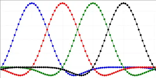 pskcore pulse shape