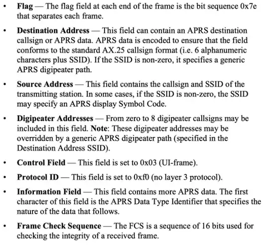 APRS Frame specifications