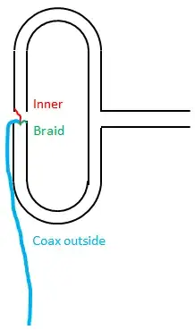 and definitely not this