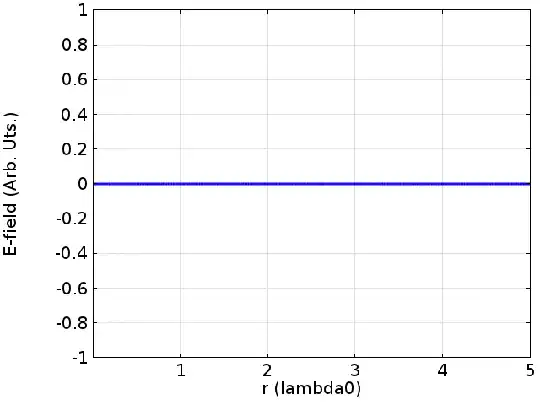 Transient to standing wave.gif