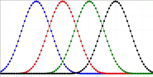 matched pulse shape