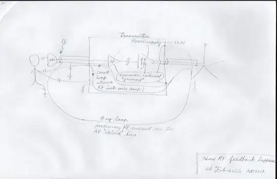 How RF feedback happens