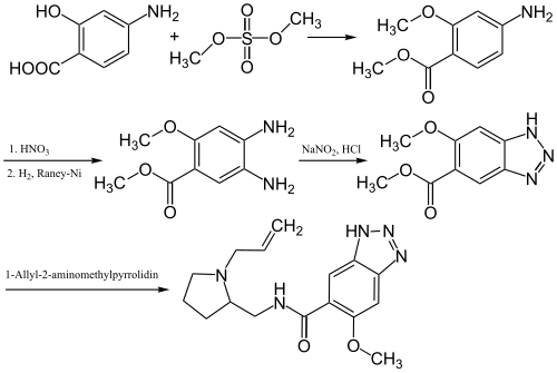 Synthesis of Alacepril