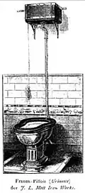Lady's urinal by J. L. Mott Iron Works (1897)