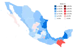 Percentage of increase or decrease of new cases by state by week (as of August 11, 2020[update])