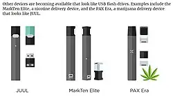 Graphic from the 2019 Centers for Disease Control and Prevention's report entitled E-cigarettes Shaped Like USB Flash Drives: Information for Parents, Educators and Health Care Providers