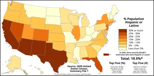The distribution of Hispanics and Latinos in the United States