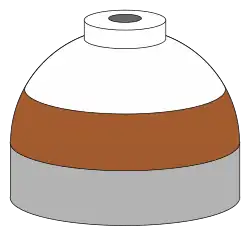 Illustration of cylinder shoulder painted in brown (lower) and white (upper) bands