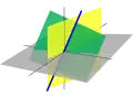Three dimensional Euclidean space