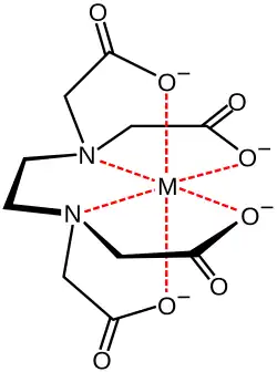 a chemical diagram of [CH2N(CH2CO2-)2]2 (shown in black) with the four O-tails binding a metal ion (shown in red).