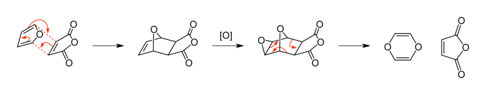 Scheme describing the 1994 synthesis of 1,4-dioxin
